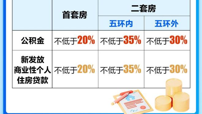 连胜强敌！维拉在过去72小时内分别战胜了曼城和阿森纳！